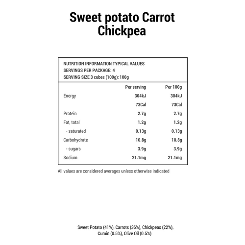 Sweet Potato, Carrot, Chickpea