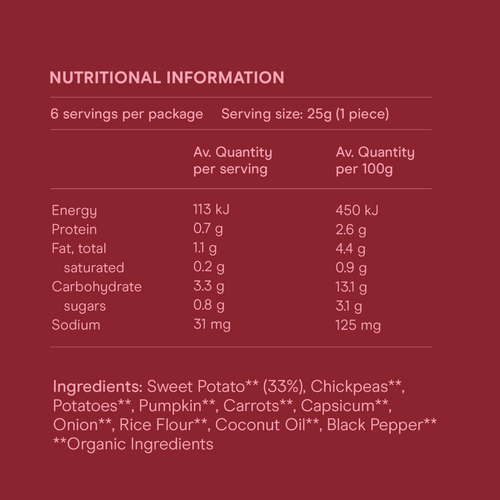Organic Sweet Potato Rostis