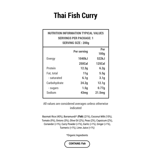 NEW! Seasonal Back to School Bundle