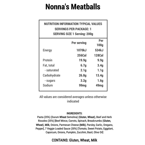 Nonna's Meatballs & Bowtie Pasta