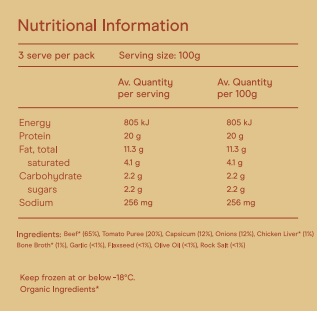 Organic Beef and Liver Meatballs (6 Pack)