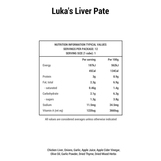Le Puree AU The Boob To Food Bundle (Luka's Picks!)