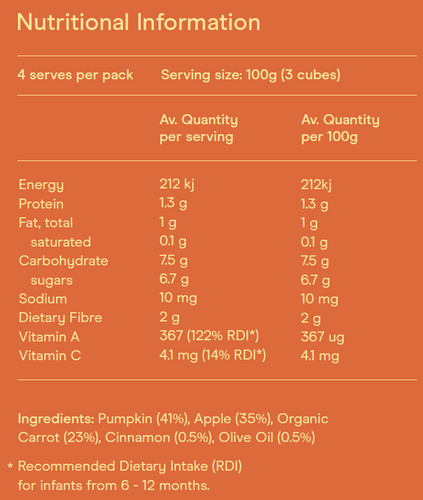 Pumpkin, Apple, Carrot